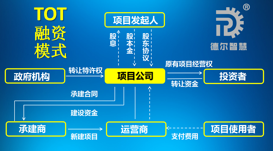 1563266024334304.png tot.png