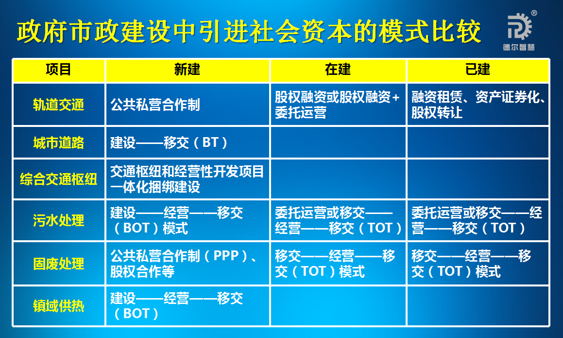 1563266047924636.png 模式比较.png