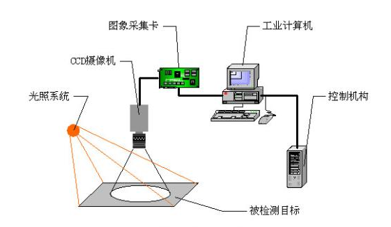 1566887502766215.png 微信截图_20190809170750.png