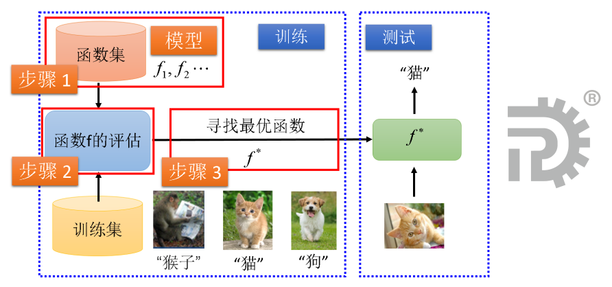 1574926113708916.png 1.13.png