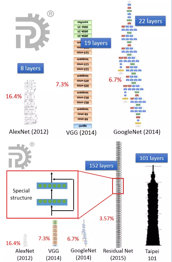 1575016139304202.png image.png