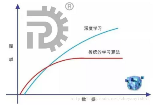 1575016190103040.png image.png