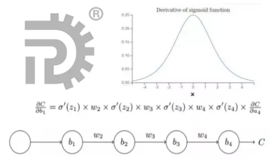 1575016224280714.png image.png