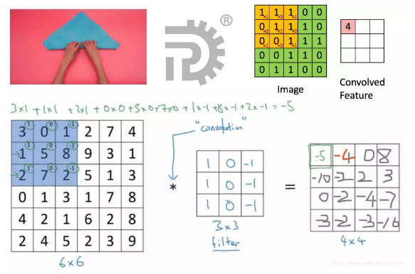 1575016490101252.png image.png