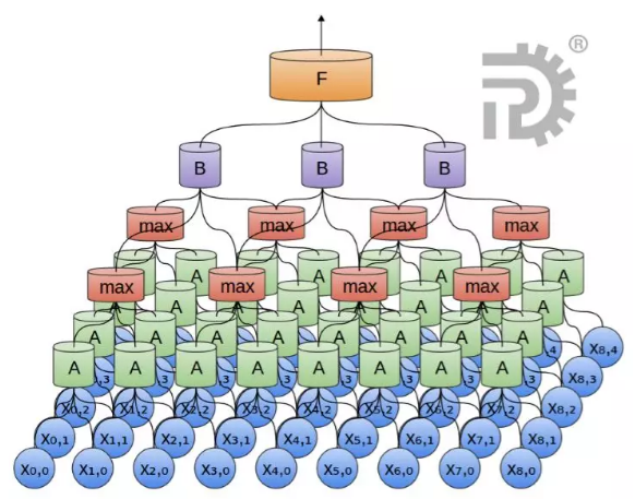 1575016761577370.png image.png