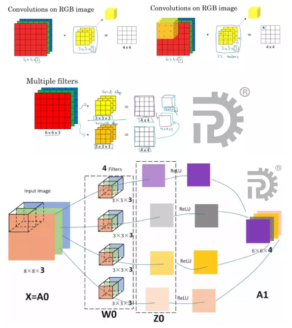 1575016820468338.png image.png