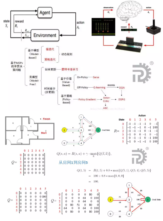 1575017820340338.png image.png