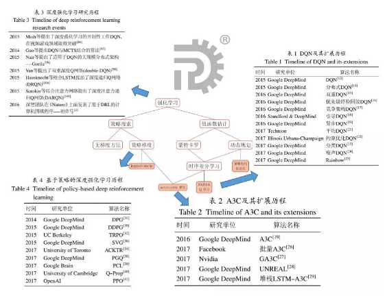 1575017861966504.png image.png