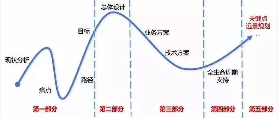 1575254757832407.png image.png