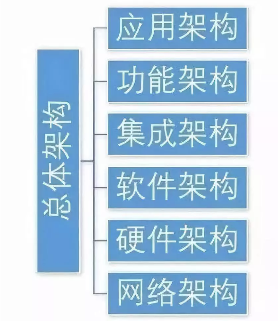 1575254858171065.png image.png