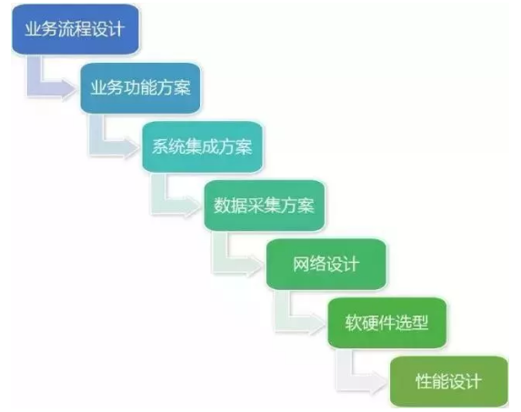 1575254904498814.png image.png