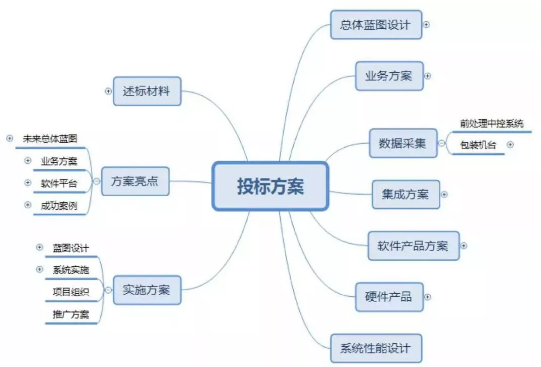 1575255185246226.png image.png