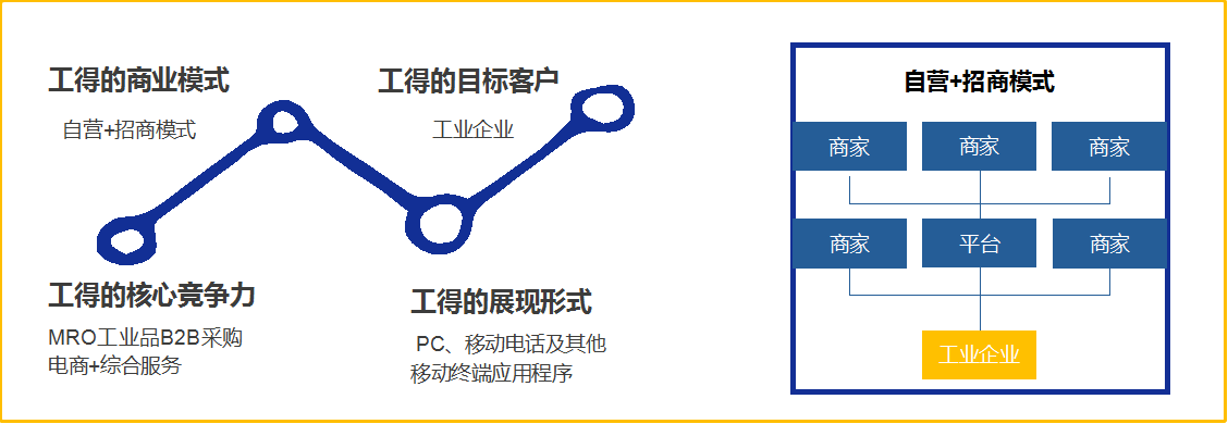 1614910264546444.png image.png